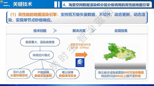 自然资源智慧治理 多层级一体化审批与监管的关键技术及资源再生利用研发探索——以地信大会李江演讲为视角